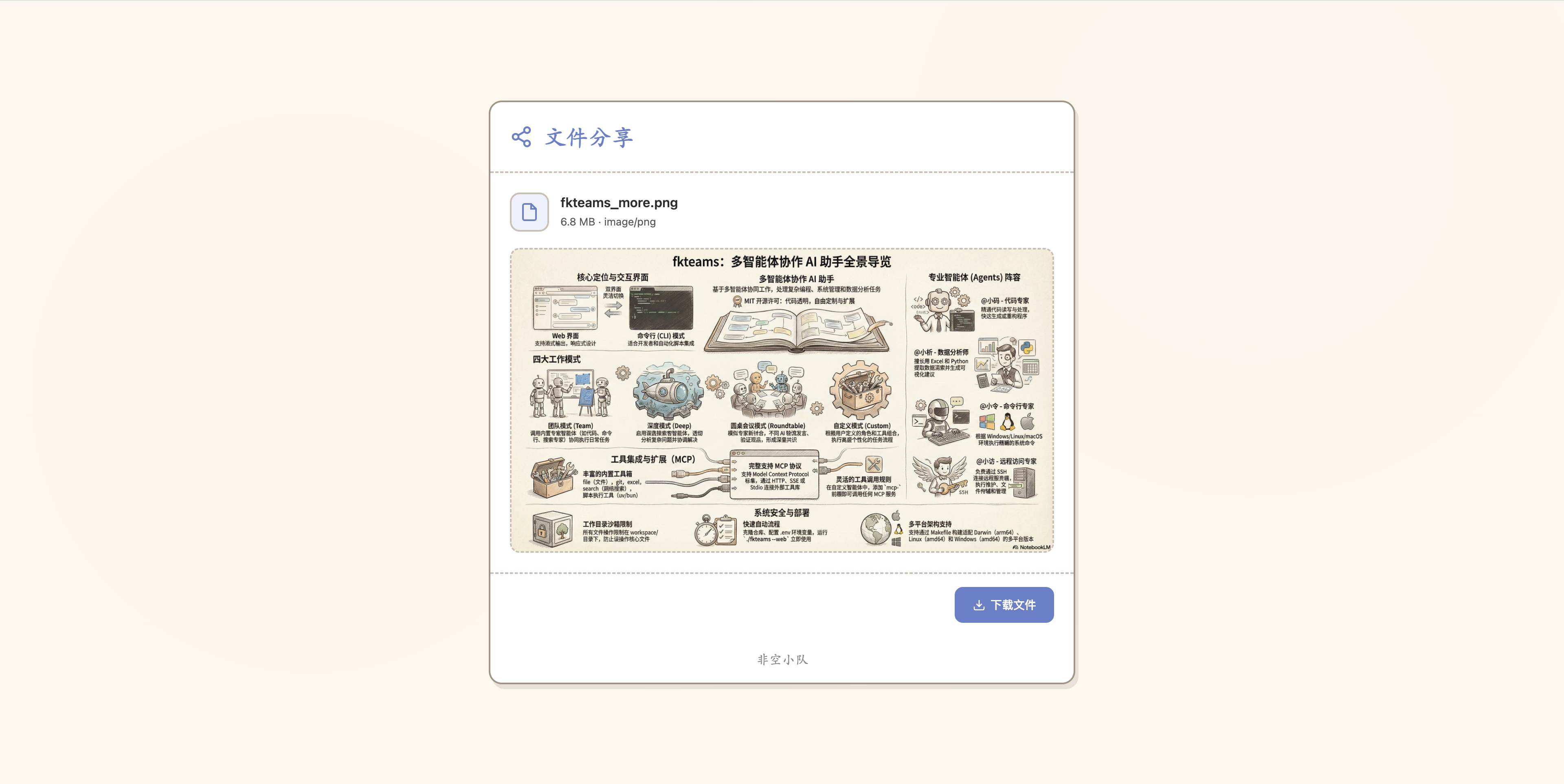 分享预览